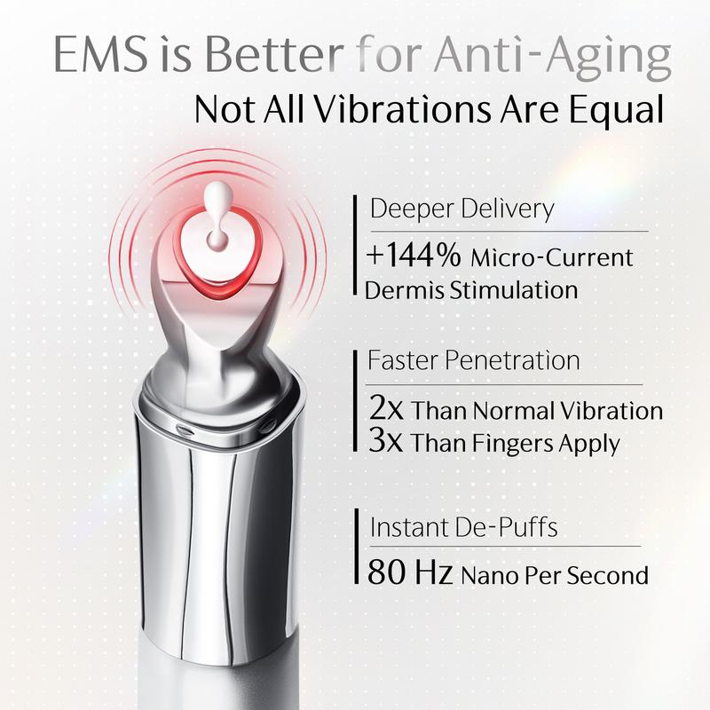 Nadora EMS Eye Cream