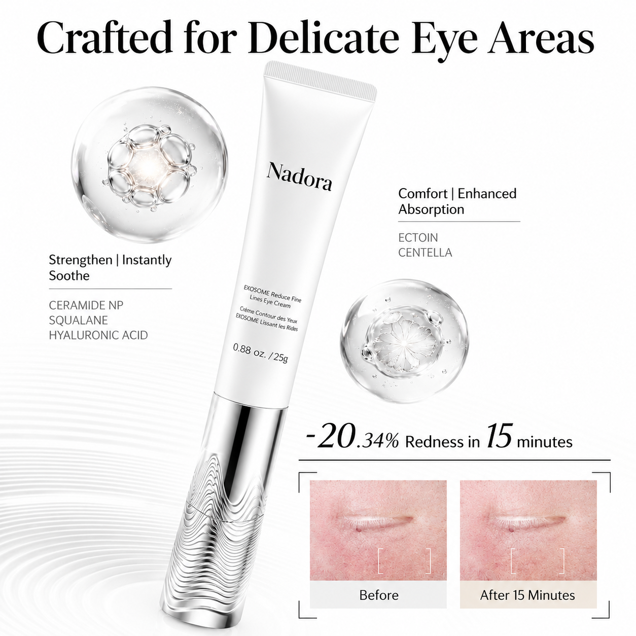 Nadora EMS Eye Cream